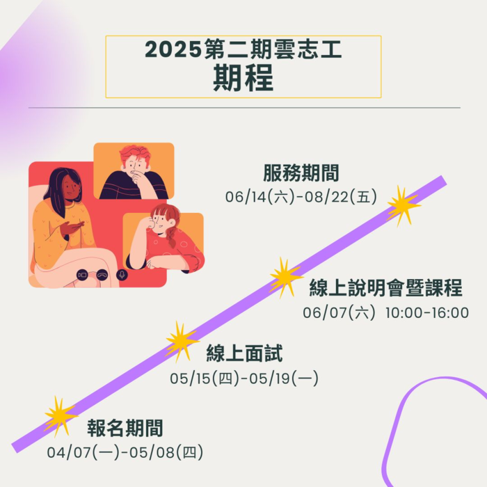 【轉知】財團法人伊甸社會福利基金會『2025第二期雲志工』線上志工服務招募圖片